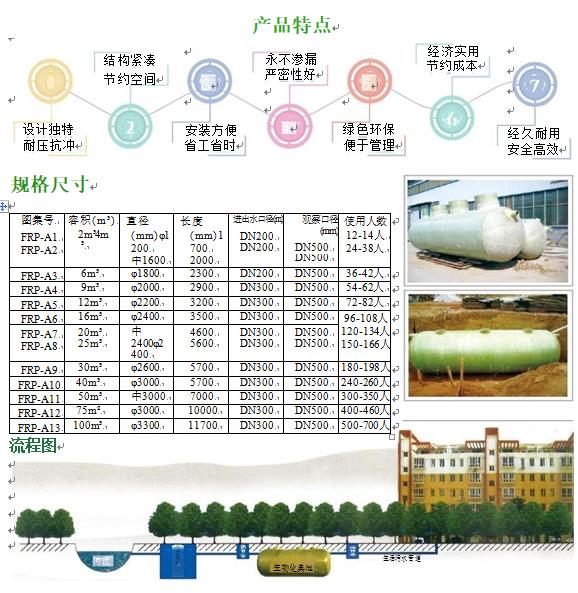 龙文玻璃钢化粪池